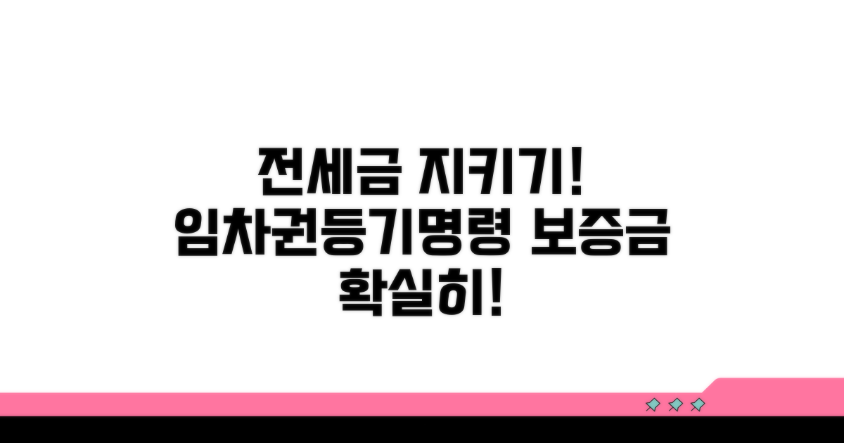 전세보증금 돌려받기, 임차권등기명령 활용