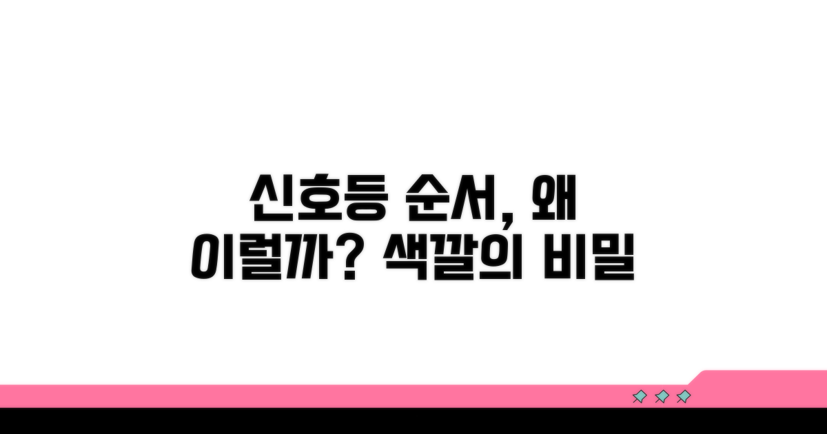신호등 색깔, 왜 저런 순서일까?