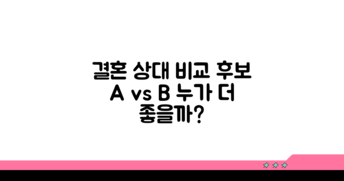 후보 배우자 발언 비교