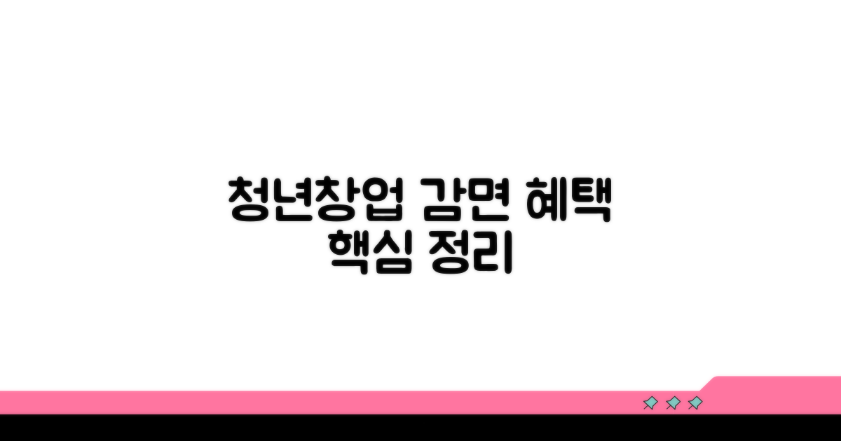 청년창업 감면 혜택 핵심