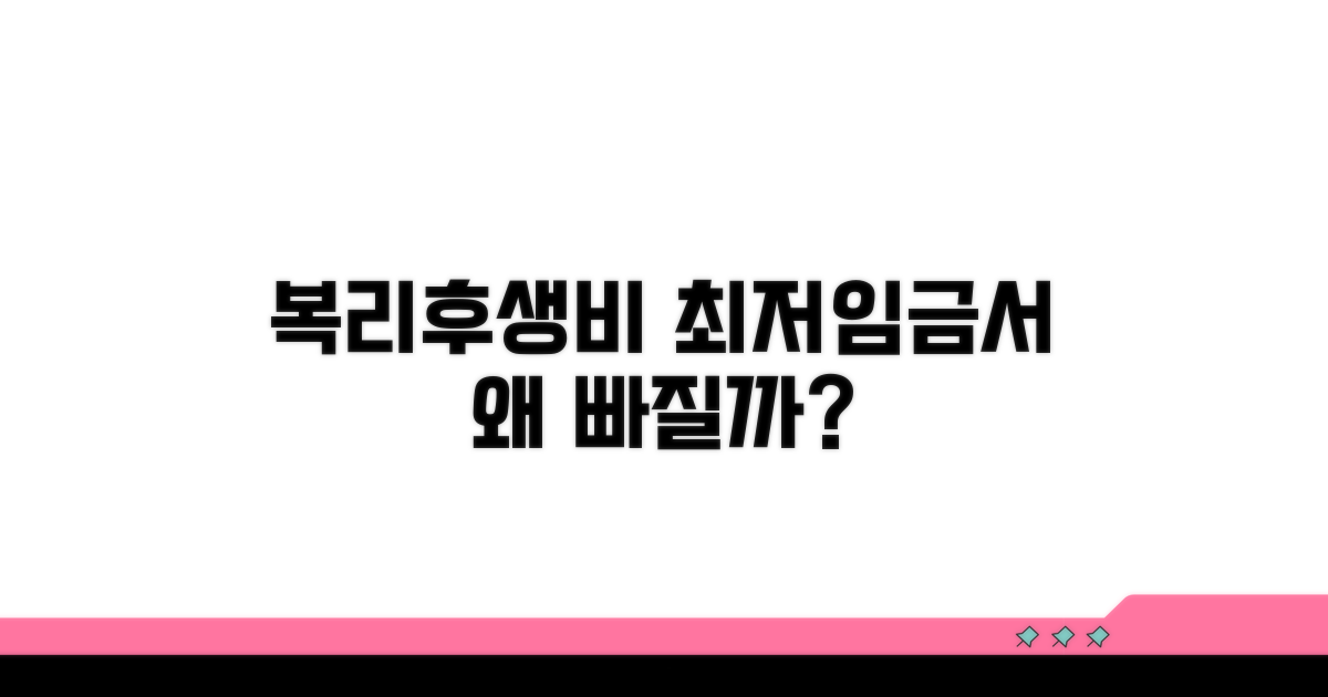 복리후생비, 최저임금에서 빠지는 이유