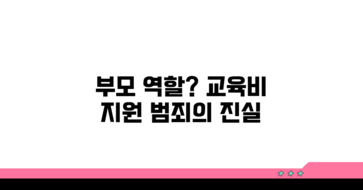 부모 역할과 교육비 지원 범죄