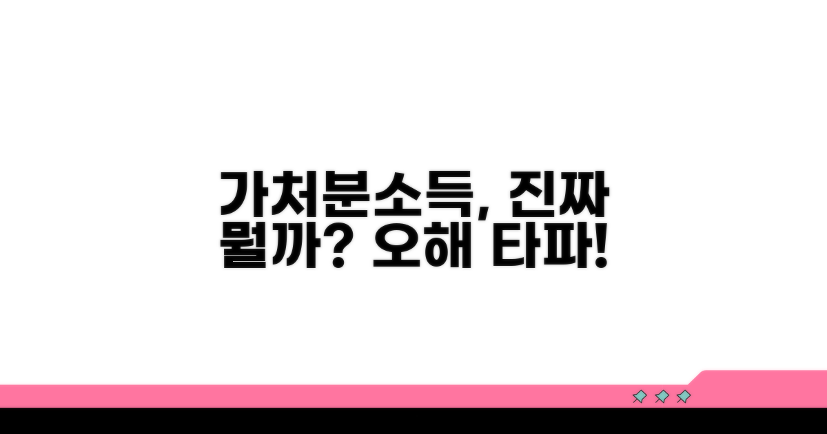 가처분소득, 오해와 진실