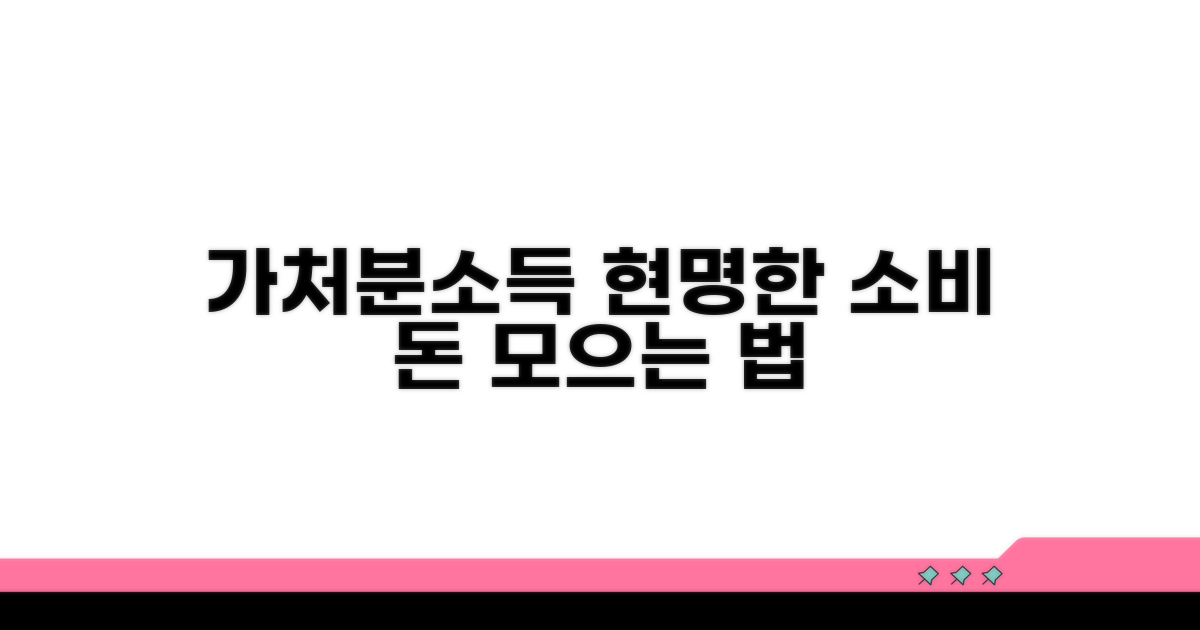 현명한 소비를 위한 가처분소득