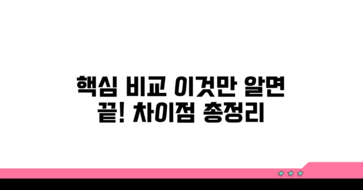 핵심 비교: 어떤 점이 다를까?