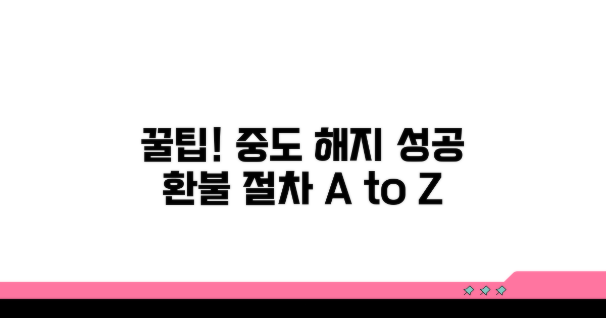 중도 해지 성공을 위한 꿀팁