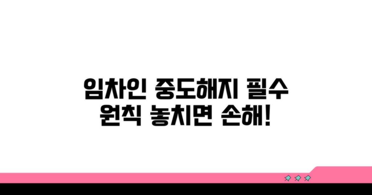 임차인 중도해지 기본 원칙