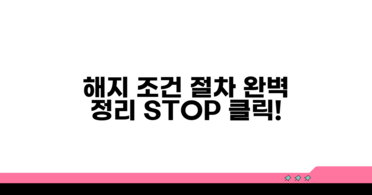 계약 해지 가능 조건과 절차