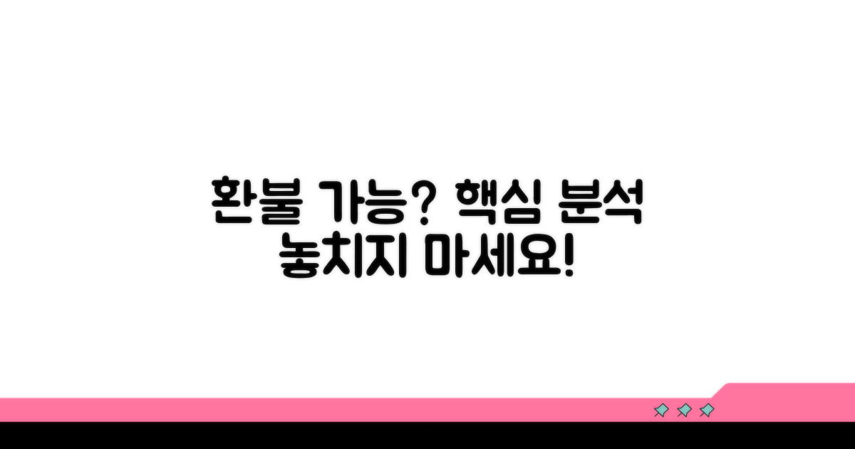 부분 환불 가능 여부 상세 분석