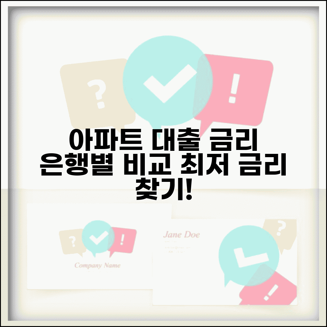 아파트담보대출금리비교 | 아파트 담보대출 은행별 금리 비교