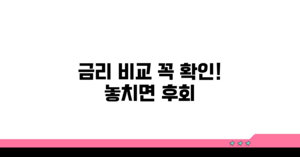금리 비교 시 꼭 확인해야 할 것