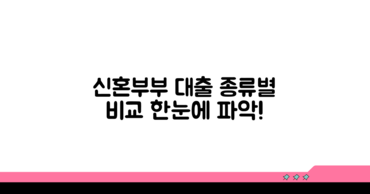 신혼부부 대출 종류 한눈에 보기