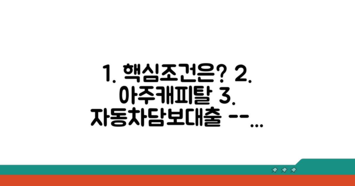 아주캐피탈 자동차담보대출 핵심 조건