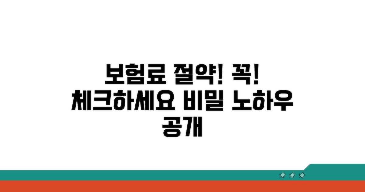 보험료 절약 핵심 체크리스트