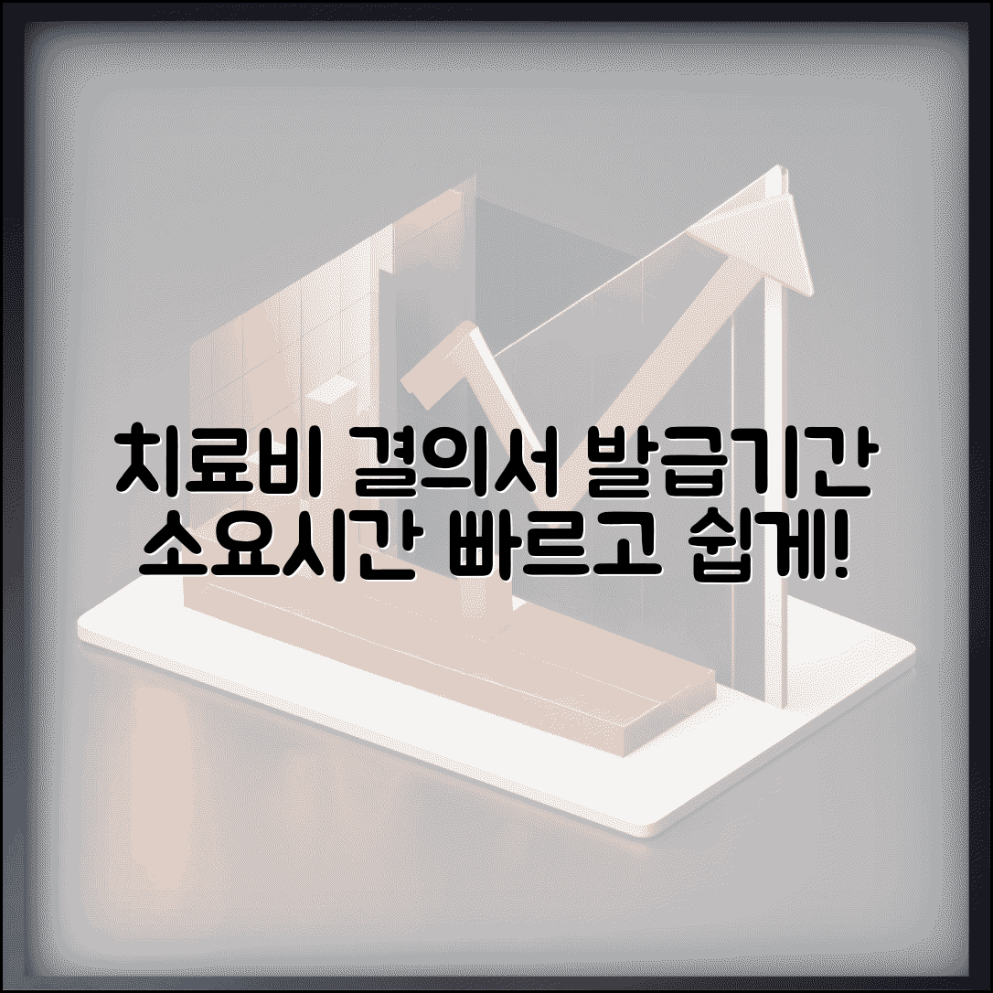 치료비지급결의서 발급기간과 소요시간 안내