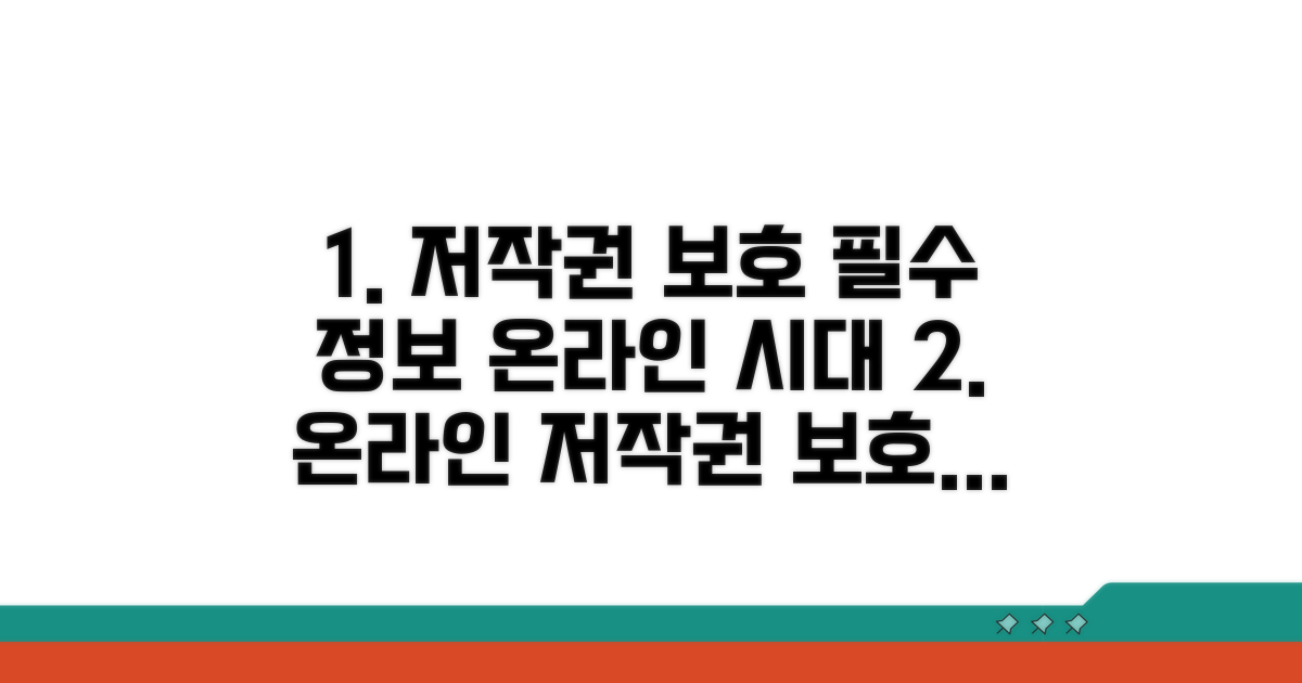 온라인 저작권 보호를 위한 필수 정보