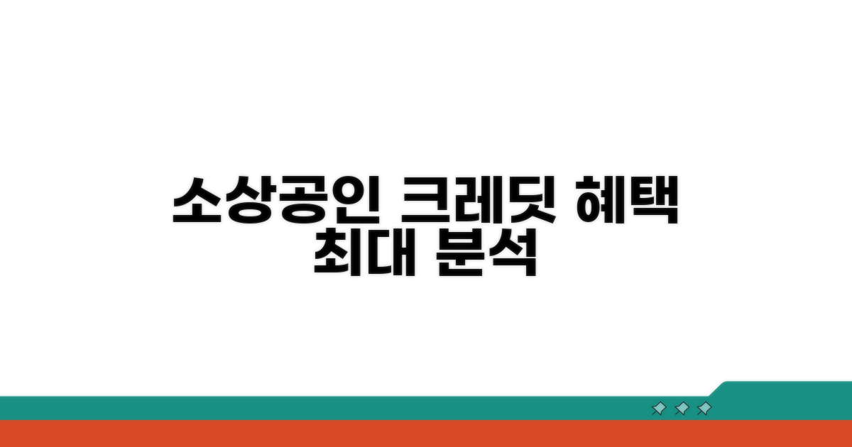 소상공인 크레딧 핵심 혜택 분석