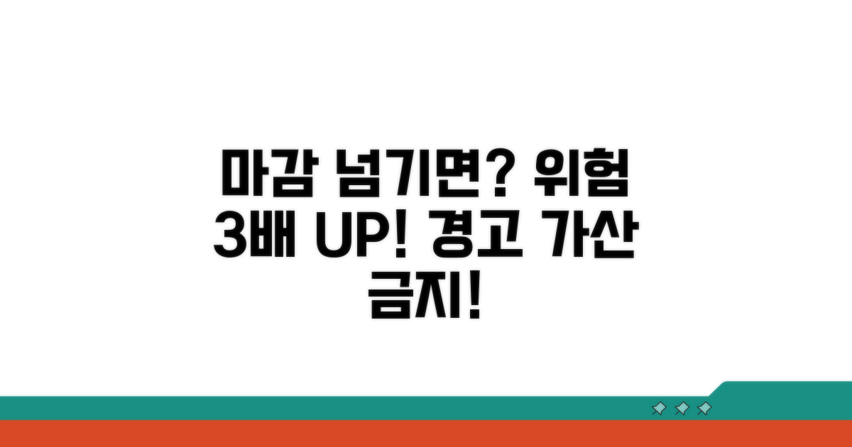 기한 넘기면 가산되는 위험 요소