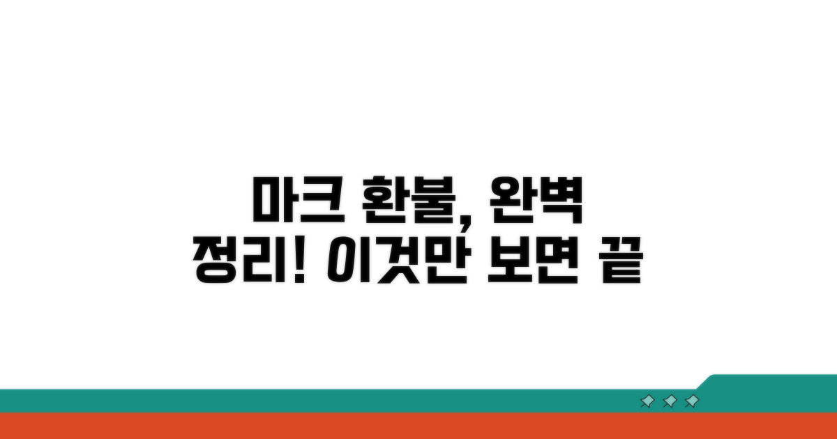 마크 환불, 이것만 알면 쉬워요