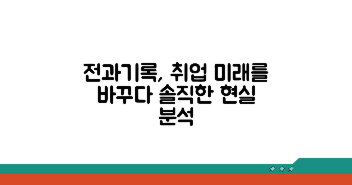 전과기록 취업 영향, 현실 분석