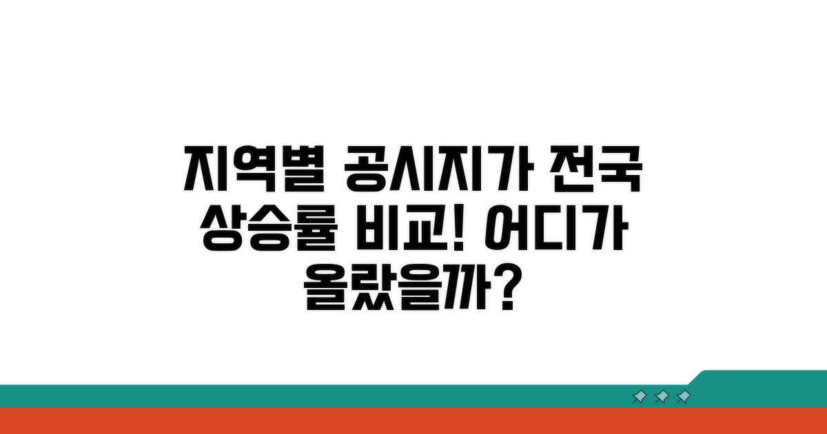 지역별 공시지가 상승률 비교