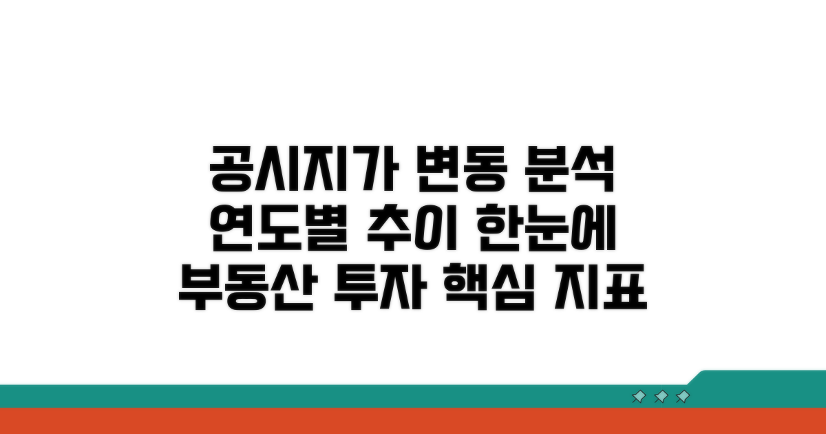공시지가 연도별 변동 추이 분석