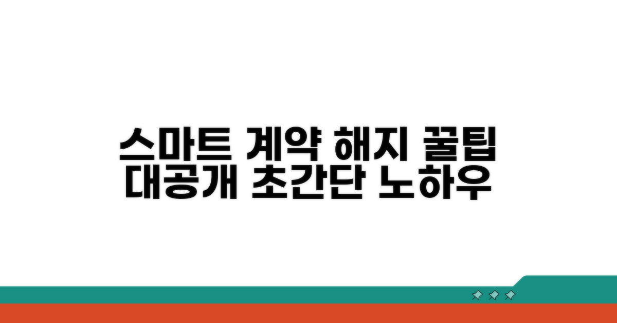 스마트한 계약 해지 꿀팁