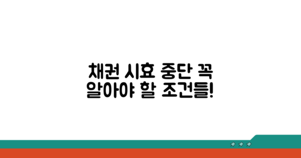 채권 보전을 위한 시효 중단 조건