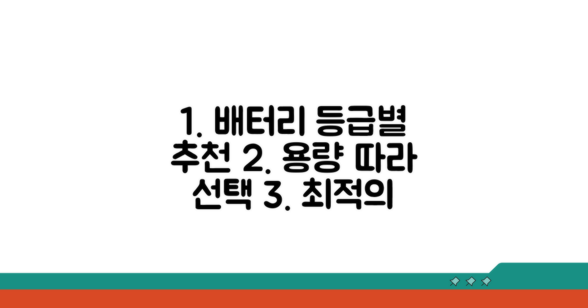 배터리 용량 따라 달라지는 등급과 추천