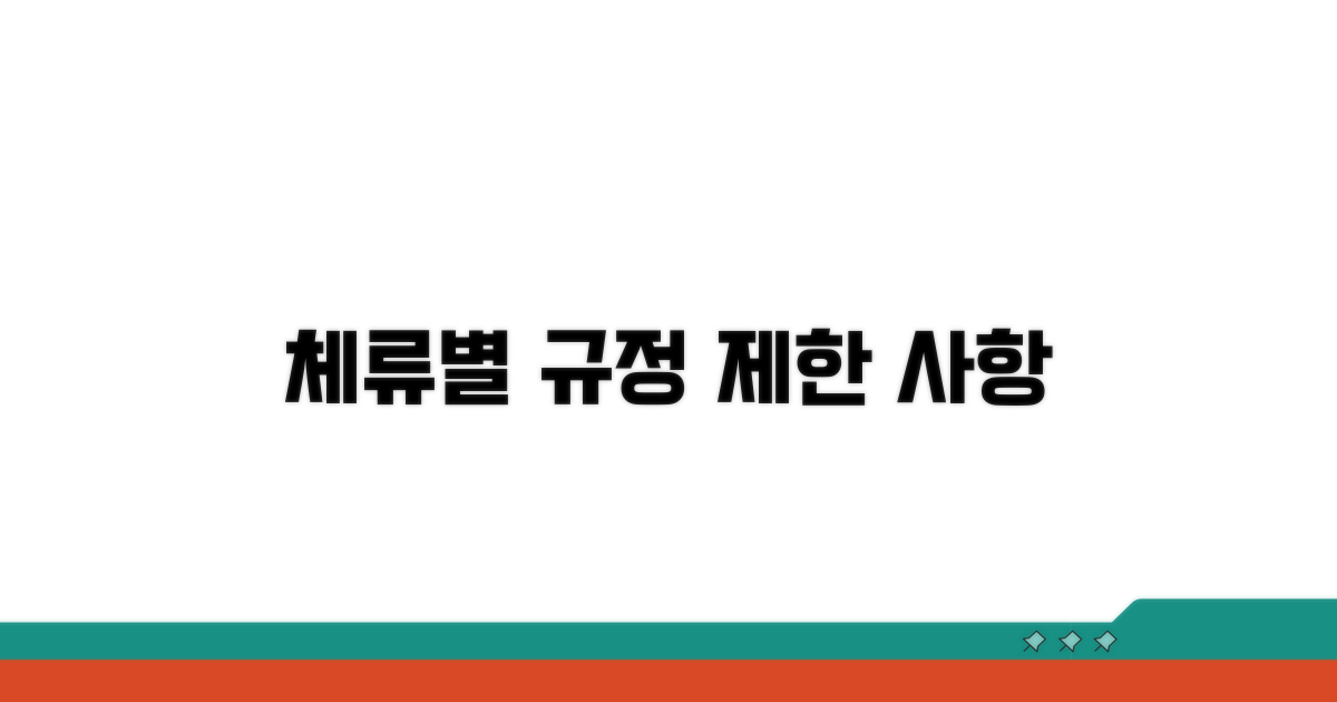 체류 기간별 규정과 제한 사항