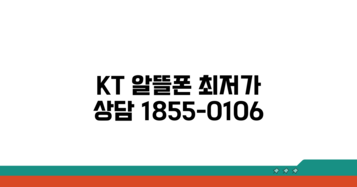 KT 알뜰폰 상담 1855-0106 전화번호
