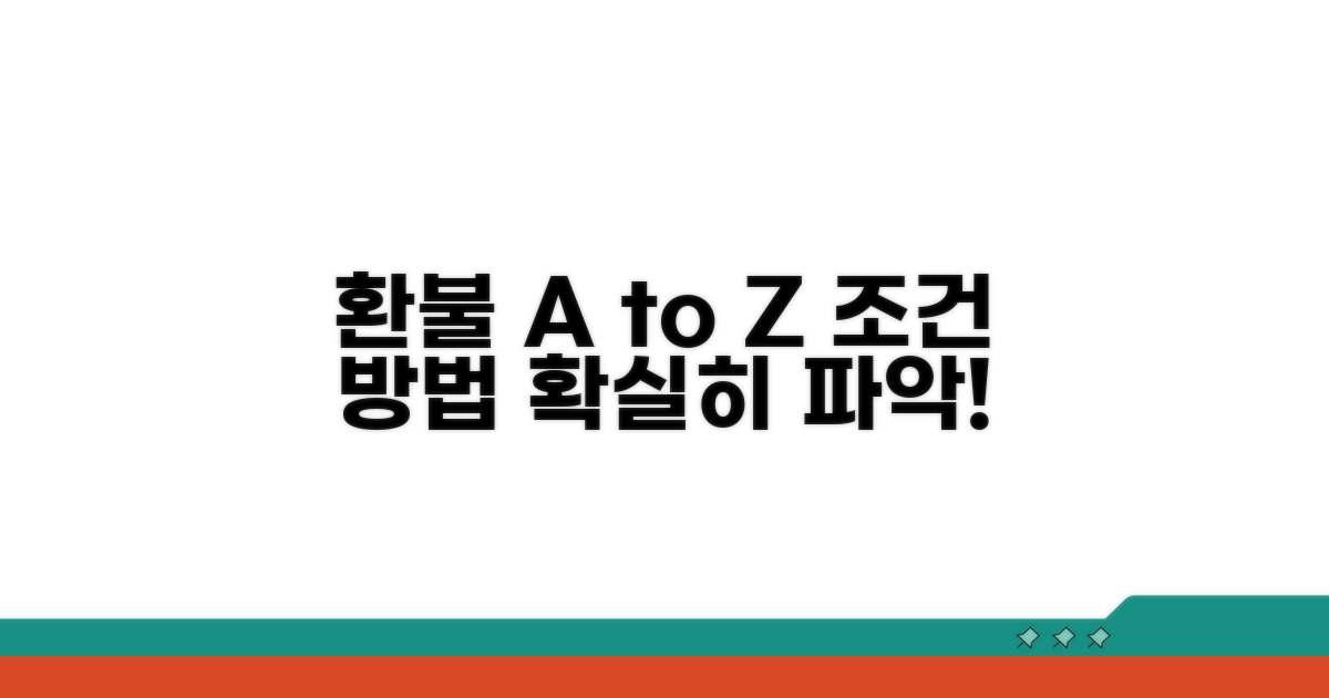 환불 조건 및 방법 완벽 분석