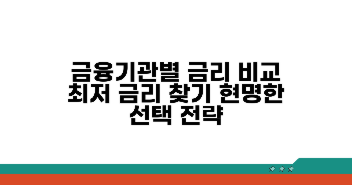 금융기관별 금리 비교와 선택 전략