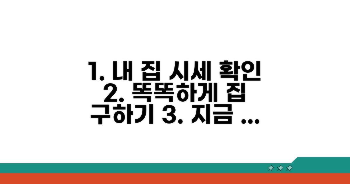 내 집 마련 시세 확인 도구