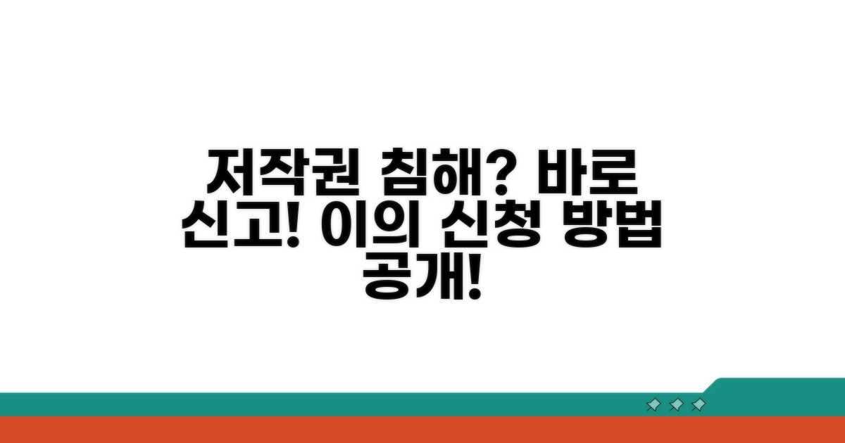 저작권 침해 신고, 이의 신청 절차