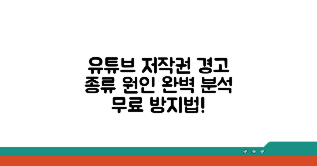 유튜브 저작권 경고 종류와 원인