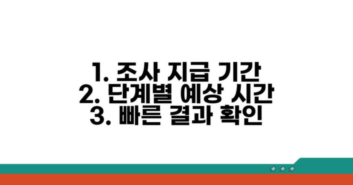 조사 과정별 예상 지급 기간