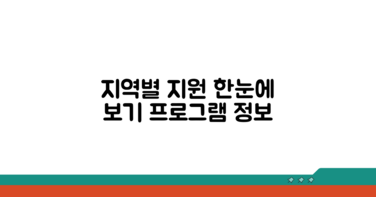 지역별 지원 프로그램 한눈에 보기