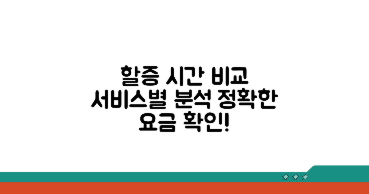 서비스별 할증 시간 비교 분석