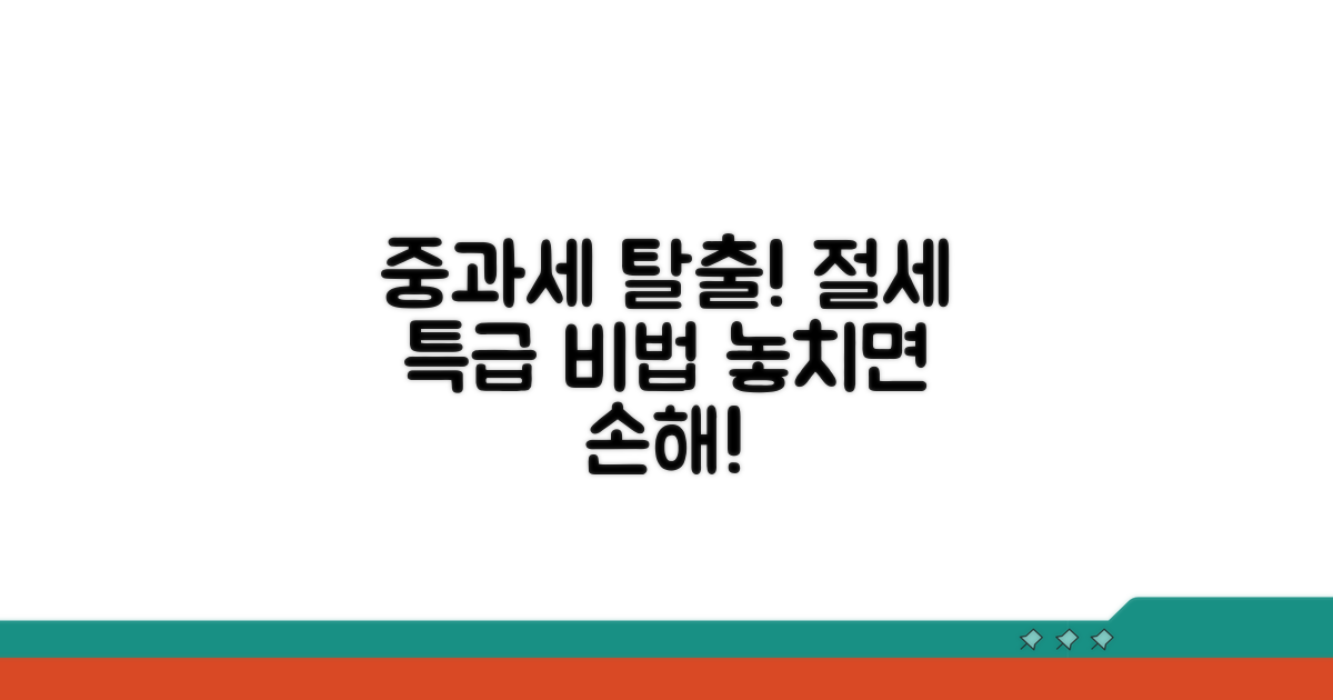 중과세 피하는 똑똑한 절세 전략
