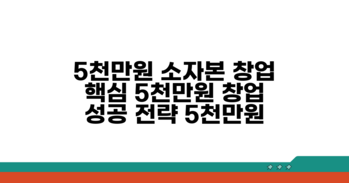 5천만원 소자본 창업 핵심 분석