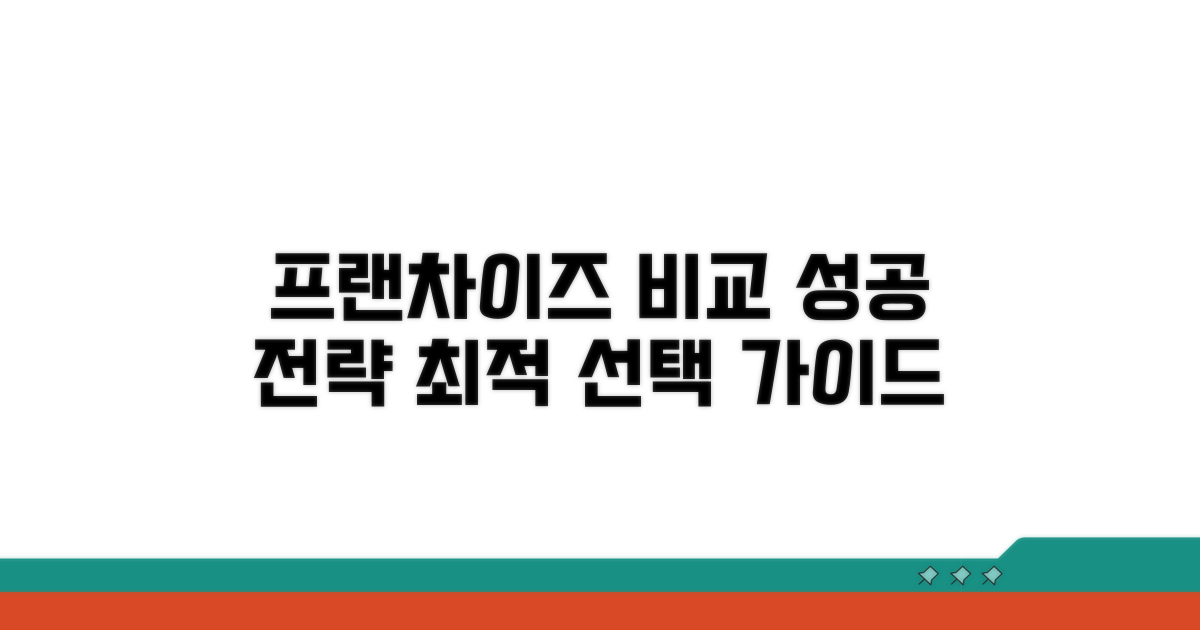 성공을 위한 프랜차이즈 비교 가이드