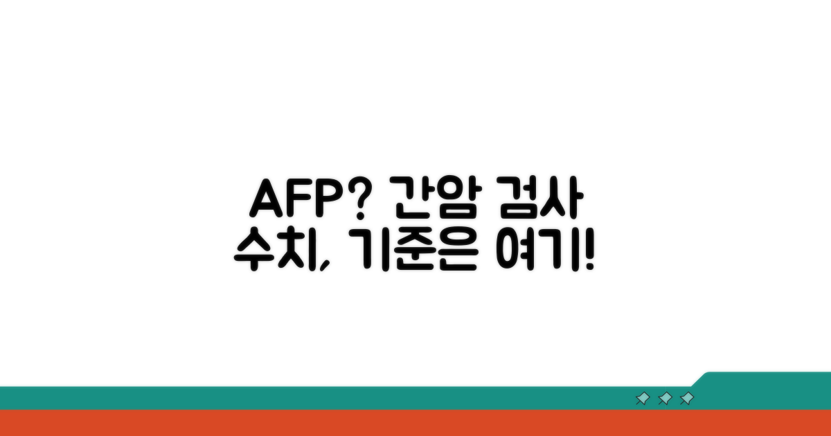 간암 종양표지자, AFP 기준점은?