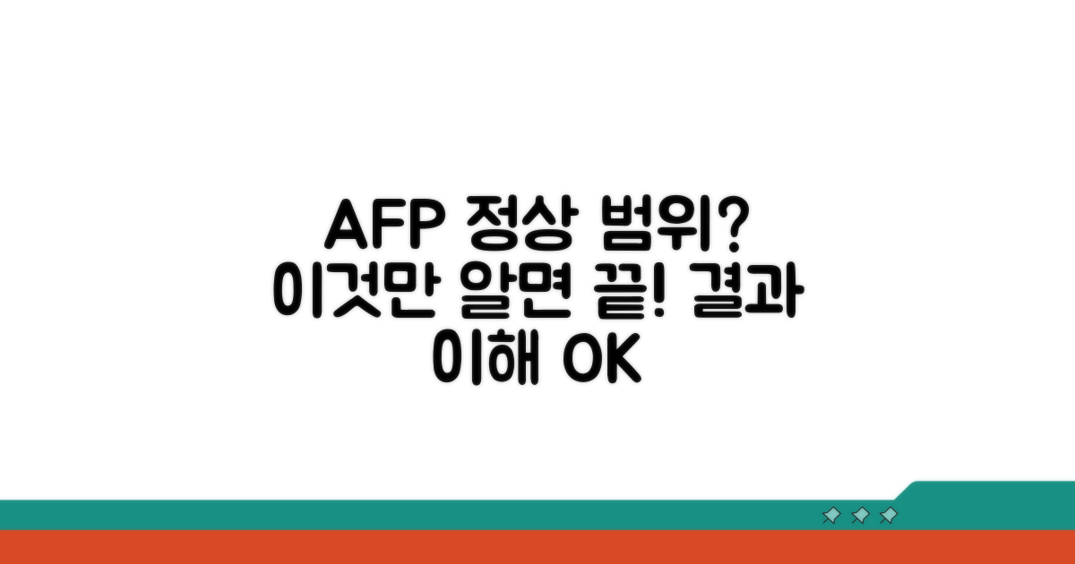 AFP 정상 범위, 이것만 알면 끝