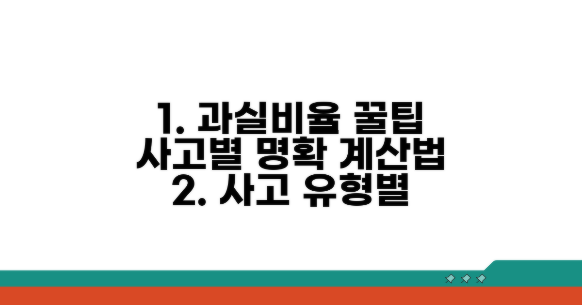 사고 유형별 과실비율 계산법