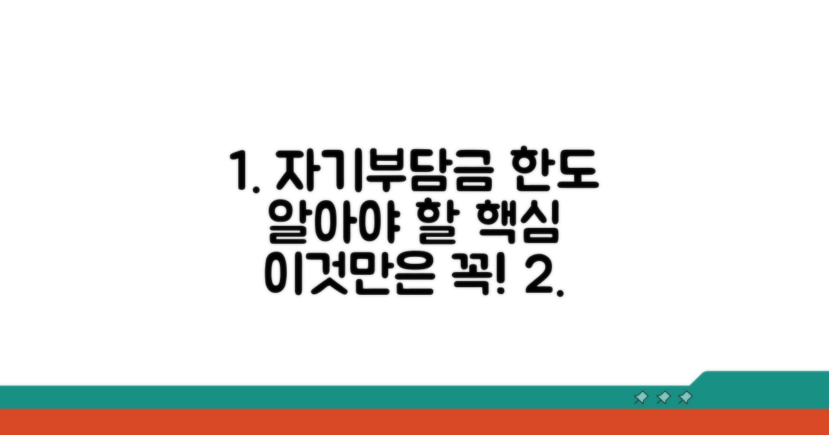꼭 알아야 할 자기부담금 및 한도