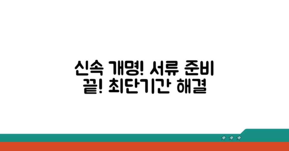신속한 개명 절차와 준비 서류