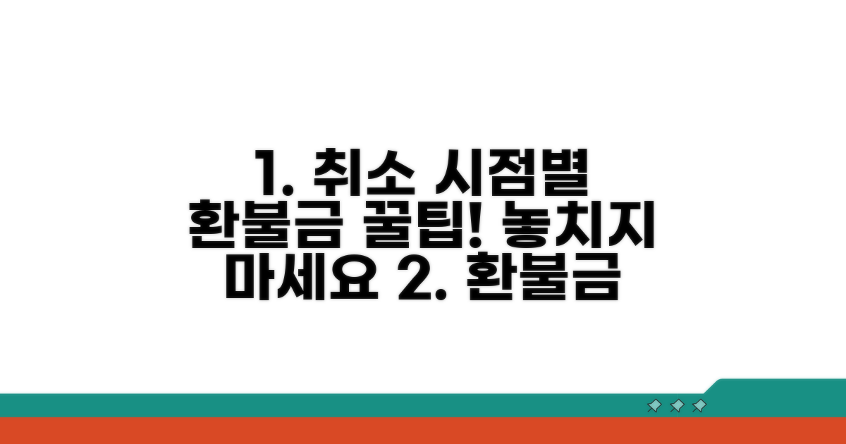 취소 시기별 환불금 차이점