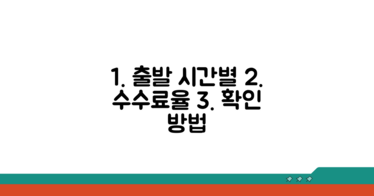 출발 시간별 수수료율 확인법