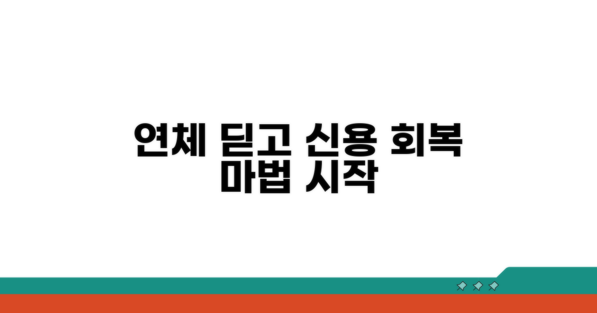 연체 해결 후 신용점수 회복 과정